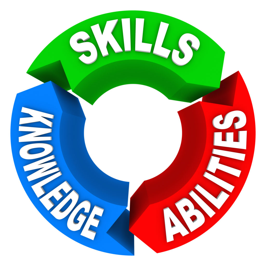 Three qualities or criteria that are essential for a job candidate or for a person to succeed in life - Skills, Knowledge and Abilities - on 3 colorful arrows in a circle